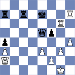 Kabanova - Marjanovic (chess.com INT, 2022)