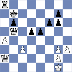 Padmini - Kosteniuk (chess.com INT, 2024)
