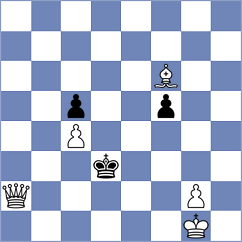Schulz - Fernandez (chess.com INT, 2024)