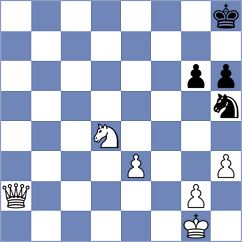 Locci - Viskelis (chess.com INT, 2021)