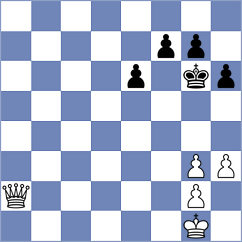 Tarigan - Novikov (chess.com INT, 2021)