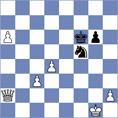 Salinas Herrera - Zavgorodniy (chess.com INT, 2024)