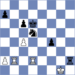 Fedoseev - Zhigalko (chess.com INT, 2023)