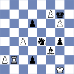 Lorparizangeneh - Arpita (chess.com INT, 2021)