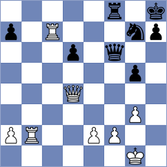 Rosner - Christensen (Chess.com INT, 2020)