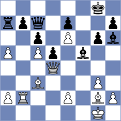 Kuznecovs - Pace (chess.com INT, 2023)