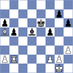 Petukhov - Rodriguez Avila (chess.com INT, 2024)
