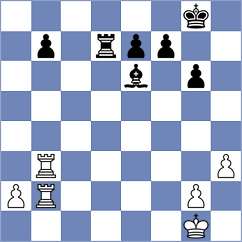 Rangel - Johnson (Chess.com INT, 2021)