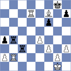 Dudzinski - Gardezi (chess.com INT, 2023)