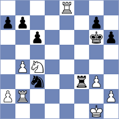 Rathnakaran - Chen (Chess.com INT, 2020)