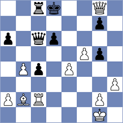 Golubev - Kazancev (Chess.com INT, 2020)