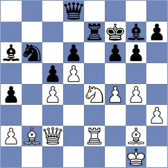 Ramirez Madrid - Dovzik (chess.com INT, 2024)
