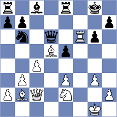 Tharushi - Ramu (chess.com INT, 2024)
