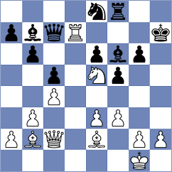 Petesch - Ward (chess.com INT, 2023)