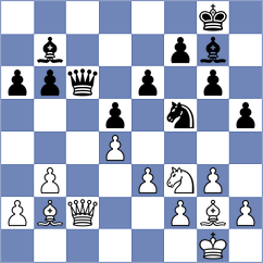 Aditya - Shyam (Chess.com INT, 2020)