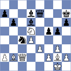 Urbina Perez - McLaren (chess.com INT, 2024)