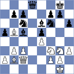 Sanduleac - Polaczek (chess.com INT, 2023)