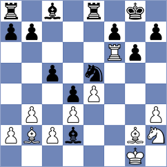 Aashman - Nunez V (chess.com INT, 2024)