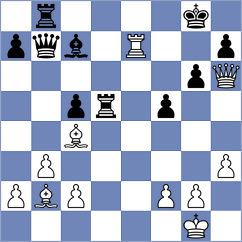 De Souza - Cacheiro Blanco (chess.com INT, 2023)