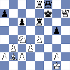 Perez Celis - Liu (chess24.com INT, 2019)