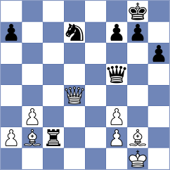 Alahakoon - Prem (chess.com INT, 2023)