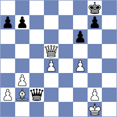 Alarcon Bahamondes - Sharbaf (chess.com INT, 2024)