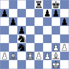Zhao - Hou (Chess.com INT, 2020)