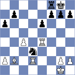Buchenau - Chitlange (chess.com INT, 2023)