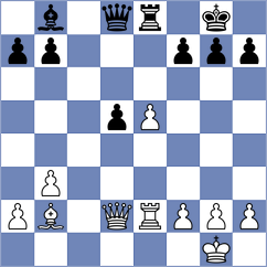 Zallio - Kaganskiy (Chess.com INT, 2021)