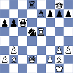 Melkumyan - Yang (chess.com INT, 2024)