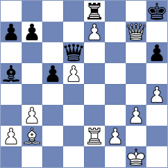 Liu - Weishaeutel (chess.com INT, 2024)