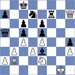 Reprintsev - Aketayeva (chess.com INT, 2024)