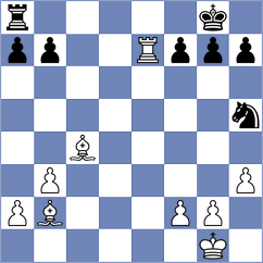 Castillo Pena - Amitpal (chess.com INT, 2023)