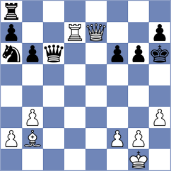 Tqebuchava - Ionescu (chess.com INT, 2023)