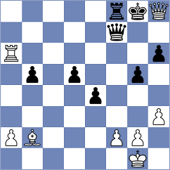 Owezdurdiyeva - Bulatova (FIDE Online Arena INT, 2024)