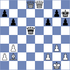 Schuh - Mathieu (chess.com INT, 2023)