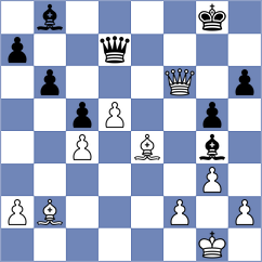 Harsha - Yurasov (chess.com INT, 2024)