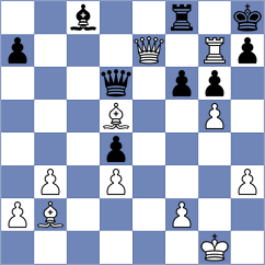 Srihari - Grinev (chess.com INT, 2024)