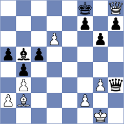 Andreikin - Costachi (chess.com INT, 2021)