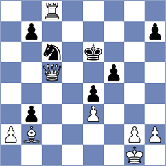 Goltsev - Krishnan (chess.com INT, 2024)