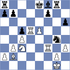 Rasulov - Djabri (chess.com INT, 2023)