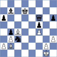 Ladron de Guevara Pinto - Tsaruk (chess.com INT, 2023)