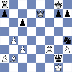 Kuderinov - Sreyas (chess.com INT, 2023)