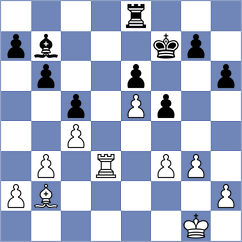 Breckenridge - Friedel (Chess.com INT, 2017)