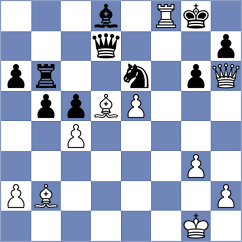 Ivanisevic - Kozlitin (Chess.com INT, 2020)
