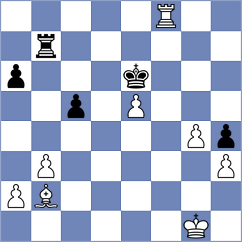 Golubenko - Joubert (chess.com INT, 2024)