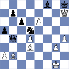 Camacho Collados - Sabatier (chess.com INT, 2023)