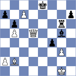 Guindy - Martinez (Chess.com INT, 2021)