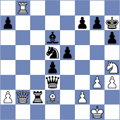 Koutlas - Aronian (chess.com INT, 2024)
