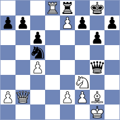 Abrahams - Szente Varga (chess.com INT, 2024)